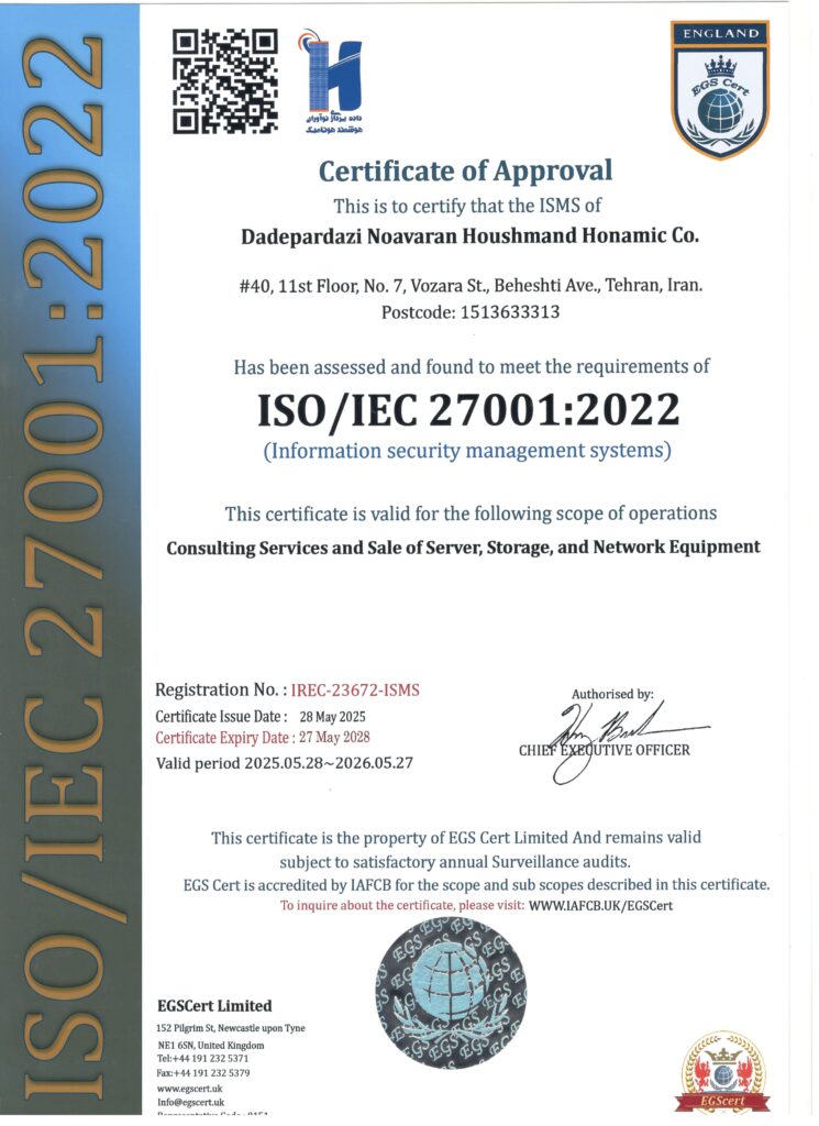 IEC27001:2022