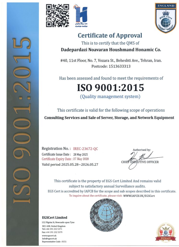 ISO9001:2015