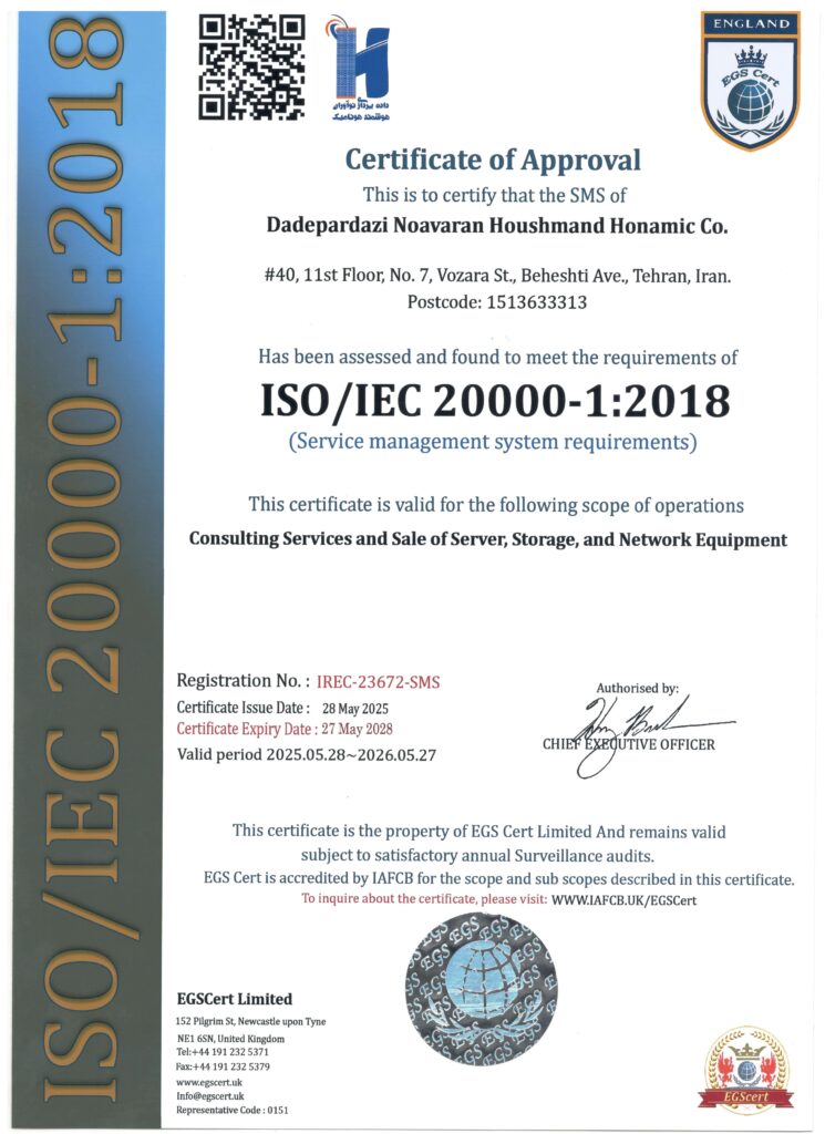 ISO/IEC20000-1:2018